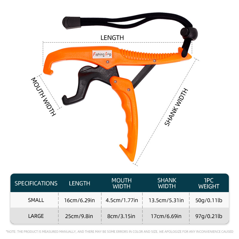 ShareShark Fish Lip Gripper AB - Fishing Hook Remover review and price